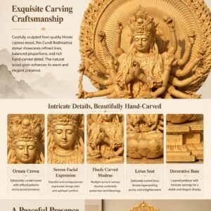 Cundi Bodhisattva Wood Statue, approved detail product view.