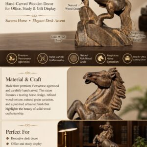 Zodiac Horse Wood Statue, approved detail product view.