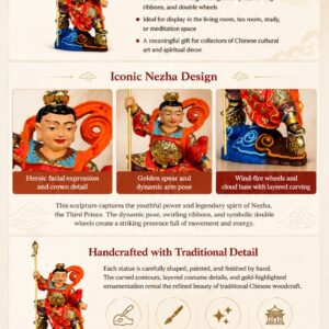 Nezha Wood Statue with Detailing, approved detail product view.