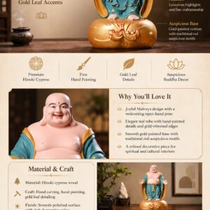Laughing Buddha Wood Statue with Detail, approved detail product view.