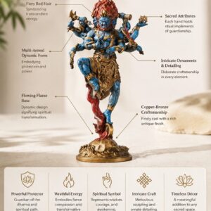 Ucchusma Vajrapani Brass Statue, approved detail product view.