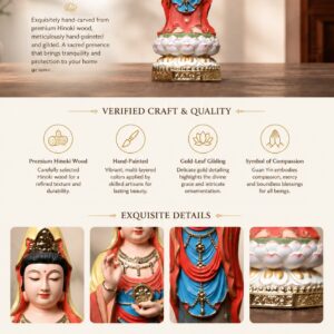 Approved detail image of Nanhai Guanyin Wood Statue. Inspect the listed facts separately.