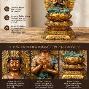 Vairocana Buddha Copper Alloy Statue, approved detail product view.