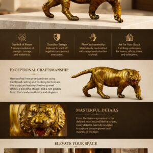 Tiger Brass Statue, approved detail product view.